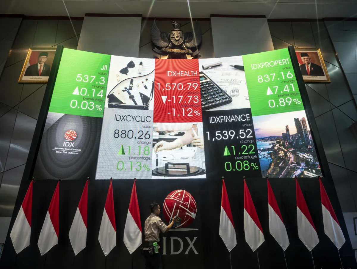 IHSG Ditutup Melemah 0,88 Persen ke Level 6.384