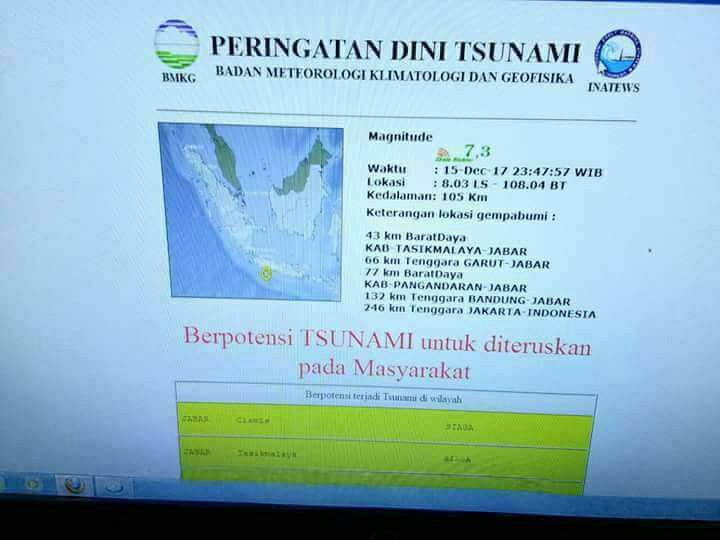 Gempa Bumi Di Wilayah Selatan Pulau Jawa