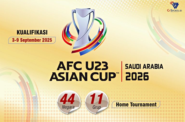 18 Tim Gagal Lolos ke Piala Asia U-23 2026