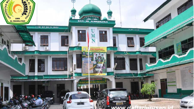 Update Terbaru Biaya Kuliah S2 Universitas Muslim Nusantara Al Washliyah (UMN Al Washliyah) TA 2025/2026