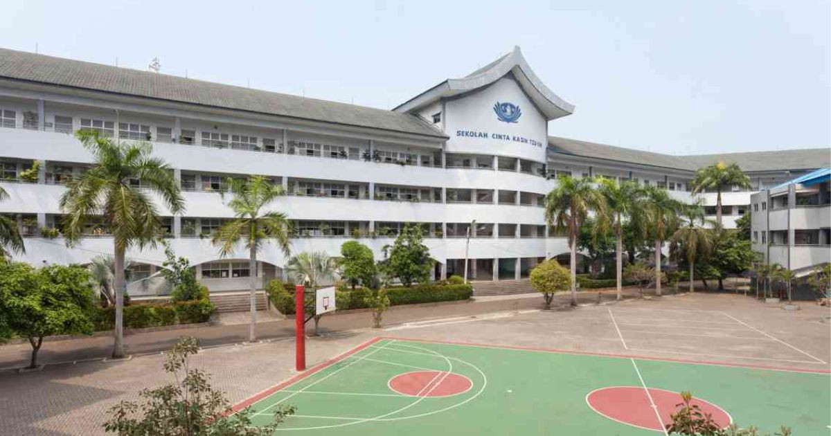 Perbandingan SMA Negeri dan SMA Swasta