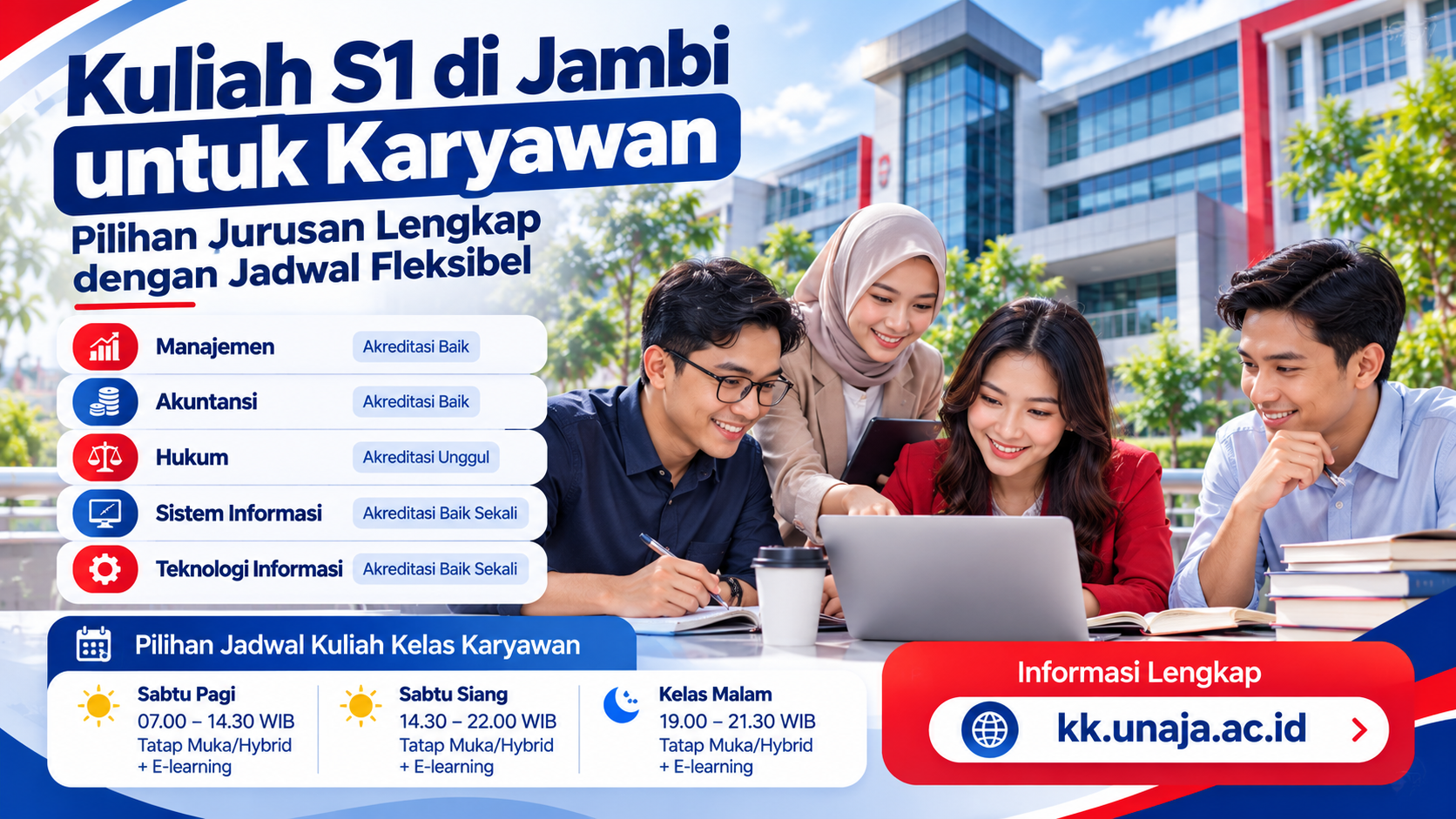 Kuliah S1 di Jambi untuk Karyawan: Pilihan Manajemen, Akuntansi, Hukum, dan IT