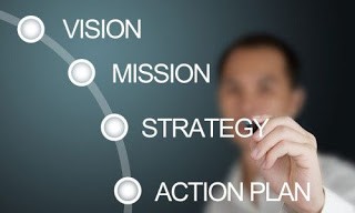 Kuliah Online S1 Manajemen